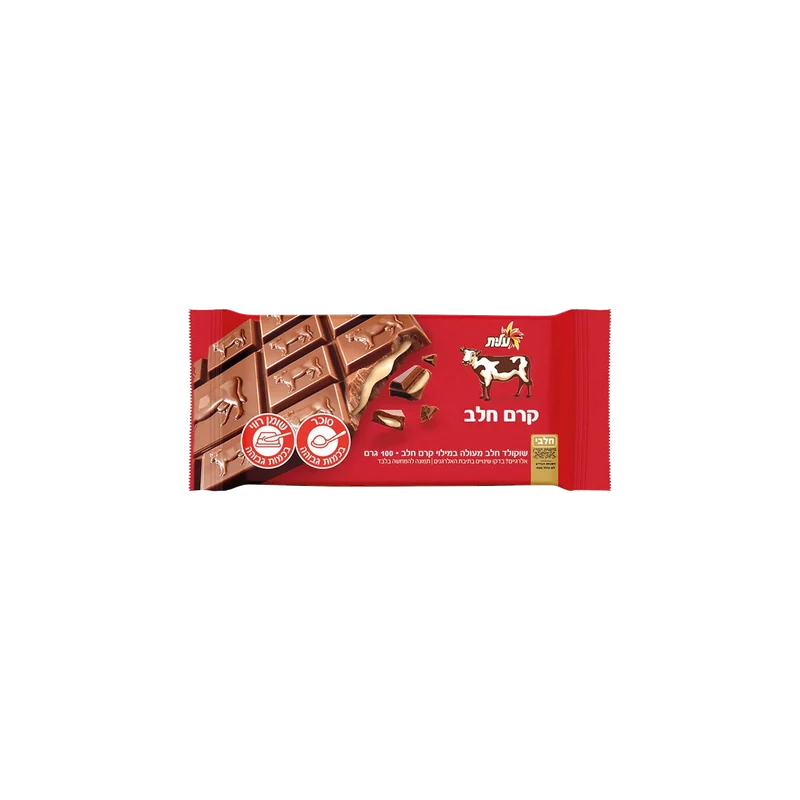 Milk Chocolate Cream