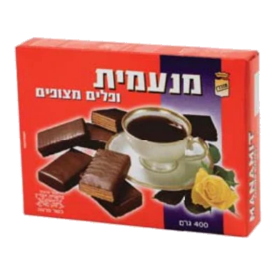 Manamim Coated Wafers