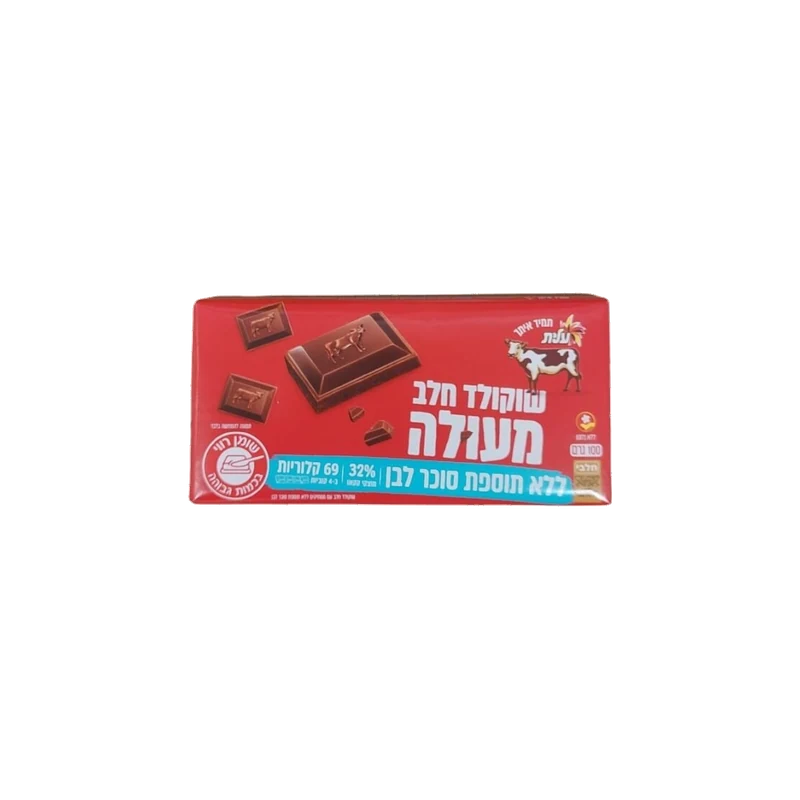 Milk Chocolate Sugar Free
