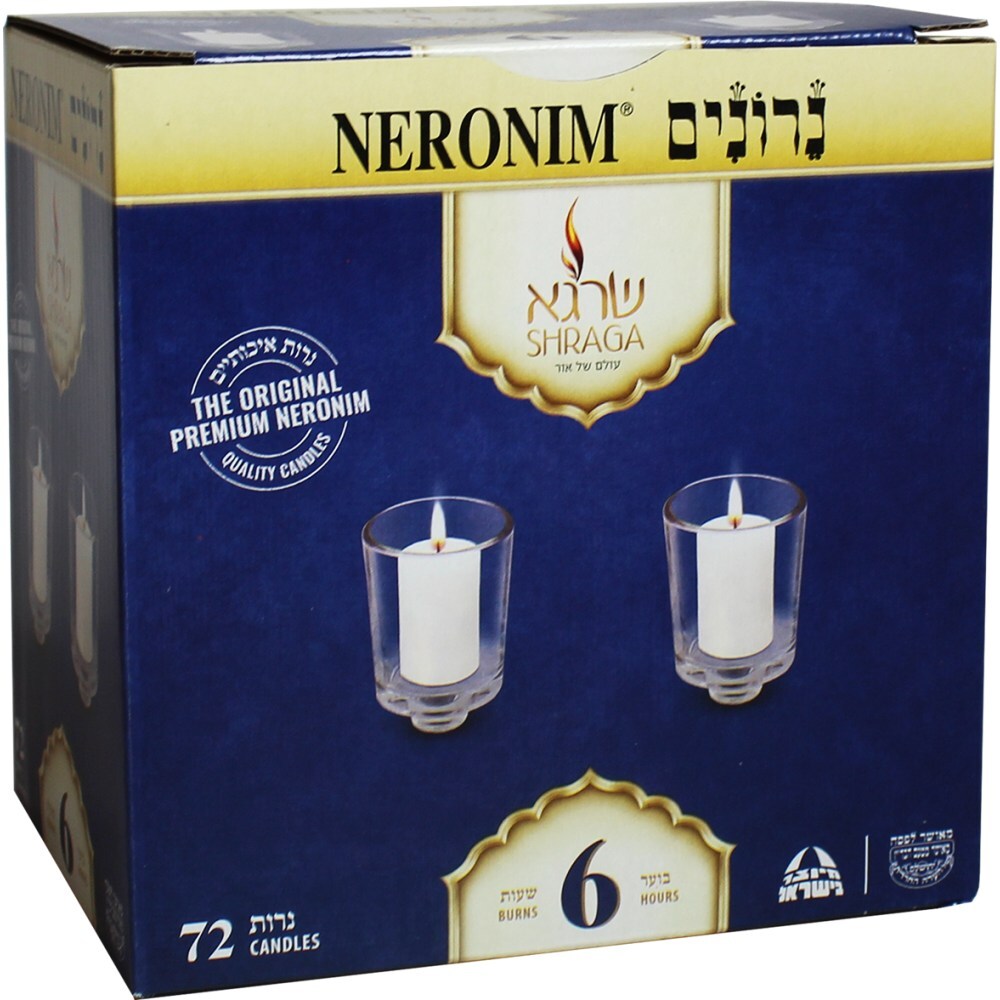 Candles 6 (hr)