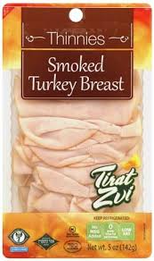Turkey Thin Smoked