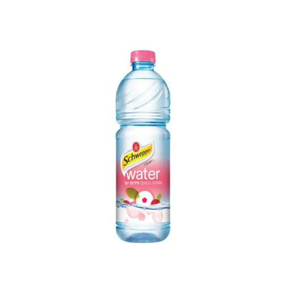 Fun Water Berries
